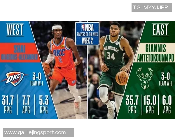 新赛季25位加拿大球员加盟NBA亚历山大领衔展现实力