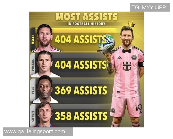 梅西与孙兴慜对决在即美职联2026赛季迈阿密首战洛杉矶FC 梅西与孙兴慜对决在即美职联2026赛季迈阿密首战洛杉矶FC